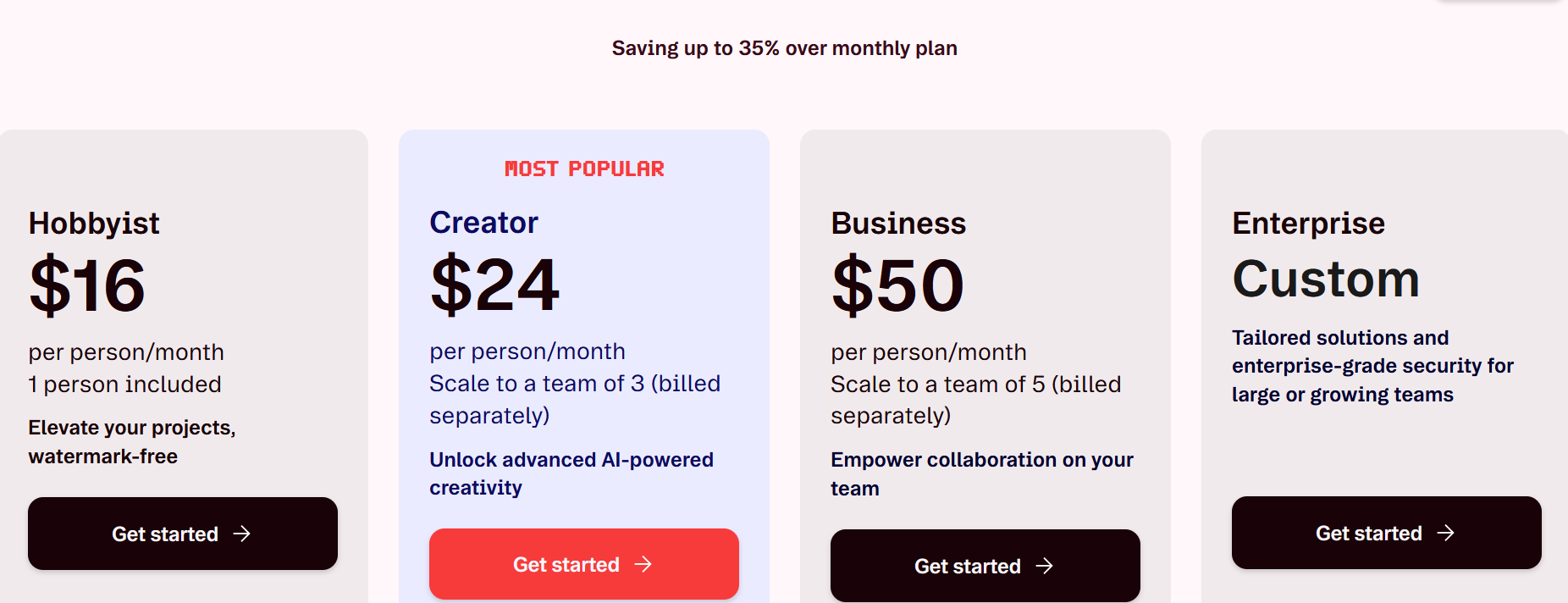 What is Descript Used For?