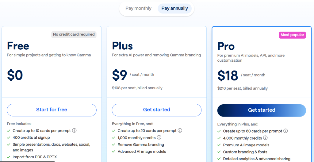 Reinvent Your Presentations with Gamma in 2026