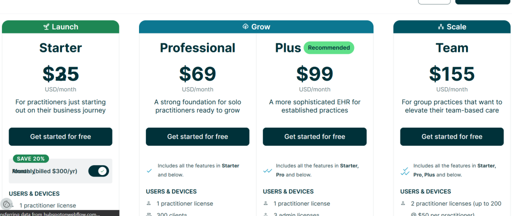 Who Uses Practice Better?