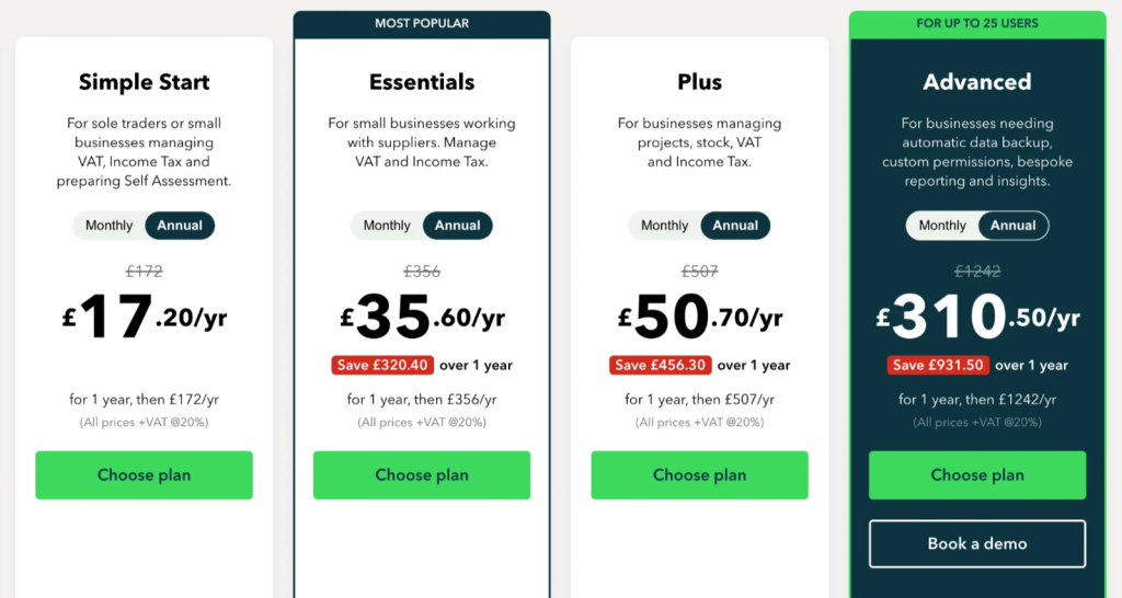 QuickBooks vs. Xero 2026