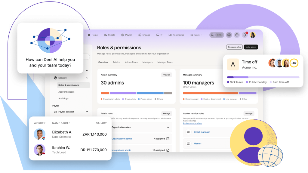 What is Deel and How Does It Work?