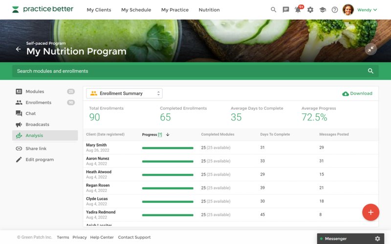 Who Uses Practice Better?